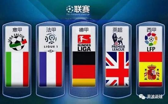 些因素